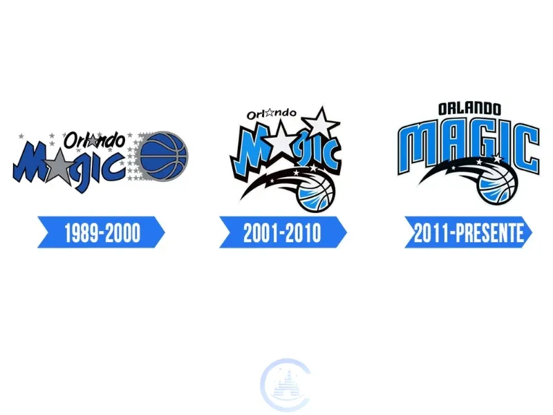 Logos do Orlando Magic que mudaram com o passar do tempo.