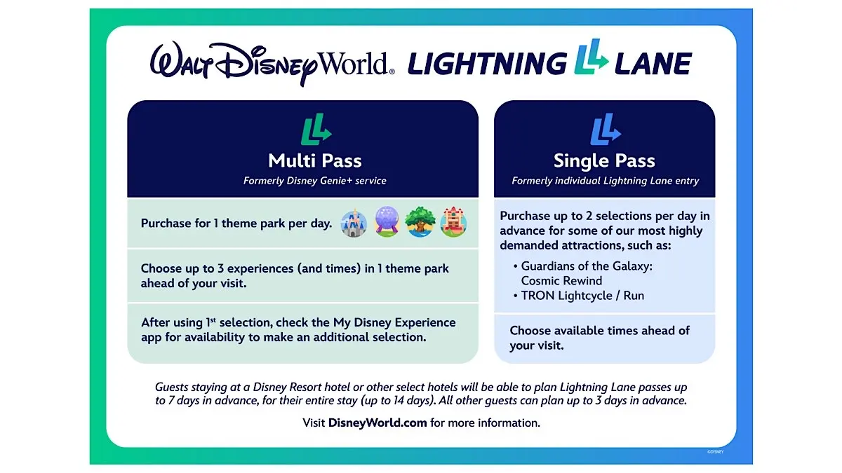 Lightning Lane Multi Pass e Lightning Lane Single Pass