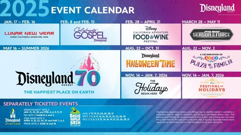 Disneyland California divulga calendário de eventos pra 2025